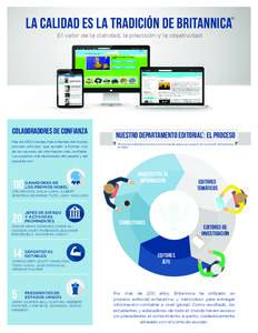 LA CALIDAD ES LA TRADICIÓN DE BRITANNICA  ® El valor de la claridad, la precisión y la objetividad