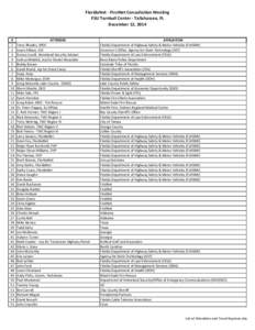 List of Attendees and Travel Expense.xlsx