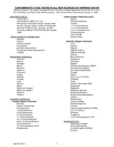 CONTAMINANTS TO BE TESTED IN ALL NEW SOURCES OF DRINKING WATER (Based on Chapter 11-20, effective November 28, 2011 and Code of Federal Regulations Title 40, Part 141 of July 1, 2011, the Phase I and Phase II Rule effect