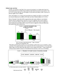 Microsoft PowerPoint - Ped & Bicycling Attitudes and Behaviors Summary Intro[removed]ppt