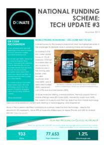 NATIONAL FUNDING SCHEME: TECH UPDATE #3 November  MOBILE PHONES IN MUSEUMS – STILL SOME WAY TO GO