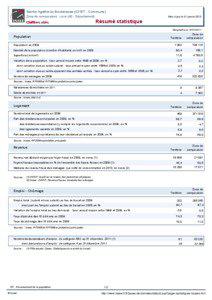 Resume statistique - Sainte-Agathe-la-Bouteresse