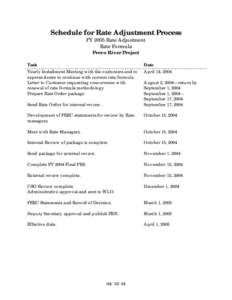 Schedule for Rate Adjustment Process FY 2005 Rate Adjustment Rate Formula Provo River Project  Task