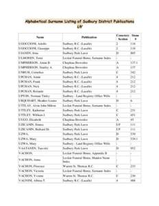 Greater Sudbury / Sudbury /  Massachusetts / Sudbury District