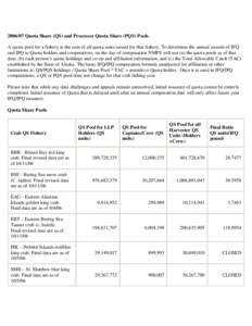 Quota Share (QS) and Processor Quota Share (PQS) Pools