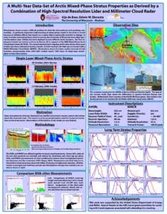 A Multi-Year Data-Set of Arctic Mixed-Phase Stratus Properties as Derived by a Combination of High-Spectral Resolution Lidar and Millimeter Cloud Radar Gijs de Boer, Edwin W. Eloranta The University of Wisconsin - Madiso