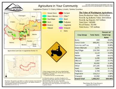 Agriculture in Your Community  NATURAL RESOURCES ASSESSMENT SECTION WASHINGTON STATE DEPARTMENT OF AGRICULTURE  Legislative District 13: Grant, Kittitas, Lincoln, Yakima Counties