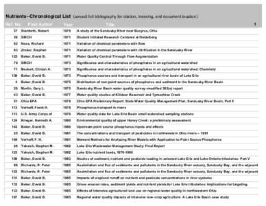 Nutrients--Chronological List (consult full bibliography for citation, indexing, and document location) Ref. No. First Author  Year