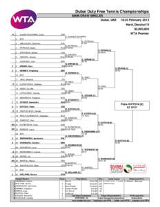 Dubai Duty Free Tennis Championships MAIN DRAW SINGLES Dubai, UAE