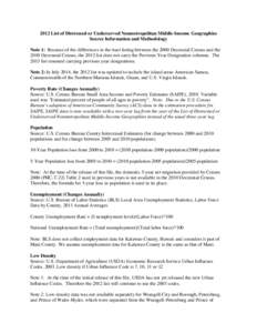 2012 List of Distressed or Underserved Nonmetropolitan Middle-Income Geographies Source Information and Methodology Note 1: Because of the differences in the tract listing between the 2000 Decennial Census and the 2010 D