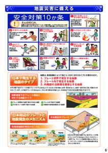 地震災害に備える  日本で発生する 地震のタイプ  地震は、断層運動によって起こり、大きく次の3タイプに分類されます。