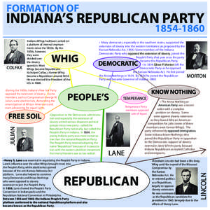 FORMATION OF  INDIANA’S REPUBLICAN PARTY[removed]