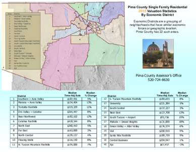 Pima County Single Family Residential 2015 Valuation Statistics By Economic District Economic Districts are a grouping of neighborhoods that have similar economic forces or geographic location.