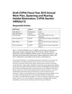 Draft CVPIA Fiscal Year 2015 Annual Work Plan, Spawning and Rearing Habitat Restoration, CVPIA Section 3406(b)(13) Responsible Entities: Staff Name