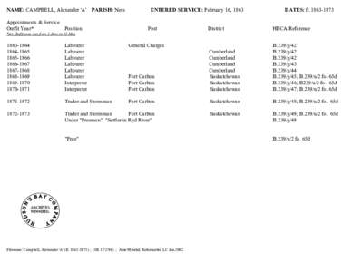 NAME: CAMPBELL, Alexander "A"    PARISH: Ness                   ENTERED SERVICE: February 16, 1863