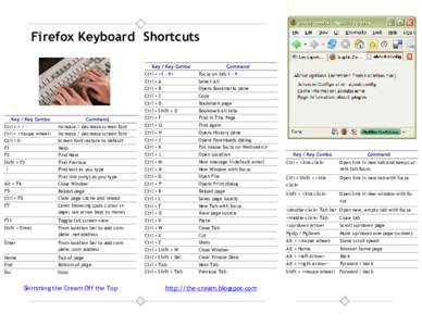 Firefox Keyboard Shortcuts Key / Key Combo Key / Key Combo  Command