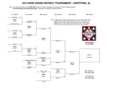 2014 DIXIE OZONE DISTRICT TOURNAMENT - HARTFORD, AL Note: Tournament Director with the WRITTEN consent of all team managers may change the time of assigned games if it is done before the tournament starts. Drawings must 