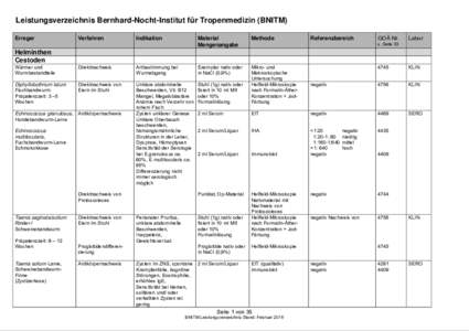 Microsoft Word - Leistungsverzeichnis_BNI_02_2016_F_03.doc