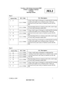 Territory-wide System Assessment 2009 Primary 3 English Language Listening Marking Scheme  3EL2