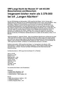 ORF-Lange Nacht der Museen XI“ mit[removed]Besucherinnen und Besuchern Insgesamt bisher mehr als[removed]bei elf „Langen Nächten“ Die vom ORF-Marketing ins Leben gerufene „ORF-Lange Nacht der Museen“ fand am