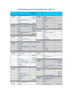 Yukon College Library Audio Visual Equipment Inventory List  Falll 2009