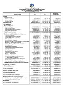 Taxation in the United States / Corporate finance / Expense / Operating expense / Gross income
