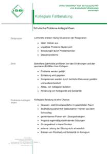 Kollegiale Fallberatung Schulische Probleme kollegial lösen Zielgruppe  Lehrkräfte erleben häufig Situationen der Resignation: