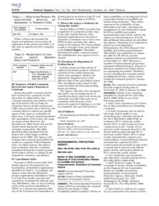 [removed]Federal Register / Vol. 72, No[removed]Wednesday, October 10, [removed]Notices TABLE 1.— DISULFOTON PRODUCT RE- Existing Stocks set forth in Unit VI. will REGISTRATIONS