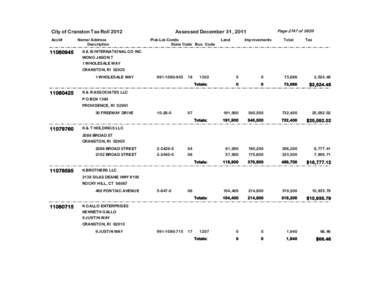 City of Cranston Tax Roll 2012 Acct# [removed]Name/ Address