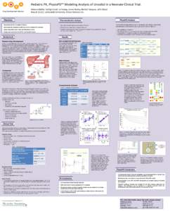 Pediatric PK, PhysioPD™ Modeling Analysis of Ursodiol in a Neonate Clinical Trial. Rebecca Baillie, Toufigh Gordi, Le Vuong, James Bosley, Herbert Vasquez, Arlin Blood Rosa & Co LLC, Loma Linda University, Vitalea Scie