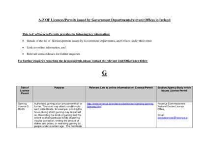 A-Z OF Licences/Permits issued by Government Departments/relevant Offices in Ireland  This A-Z of licences/Permits provides the following key information:   Details of the list of licences/permits issued by Government