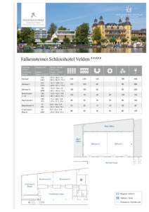 Wörthersee / Velden / Carinthia / Karavanke / Foyer / Geography of Austria / Austria / Klagenfurt