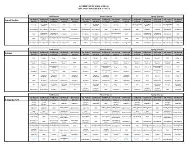 SOUTH EUGENE HIGH SCHOOLTRIMESTER SCHEDULE 	
  	
   Fall Trimester