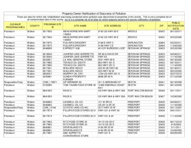 Property Owner Notification of Discovery of Pollution These are sites for which site rehabilitation was being conducted when pollution was discovered at properties in the vicinity. This is not a complete list of all cont