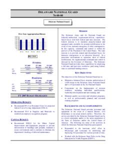 Microsoft Word - 07-vol1-dept76.doc