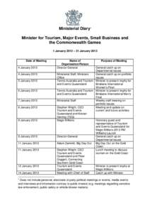 Ministerial Diary1 Minister for Tourism, Major Events, Small Business and the Commonwealth Games 1 January 2013 – 31 January[removed]Date of Meeting