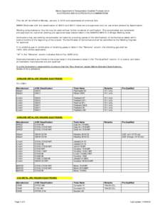 Maine Department of Transportation Qualified Products List of ELECTRODES AND ELECTRODE/FLUX COMBINATIONS This list will be effective Monday, January 3, 2012 and supersedes all previous lists. SMAW Electrodes with the cla