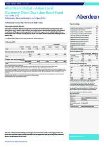 OPEN ENDED FUND – JulyAberdeen Global - Asian Local Currency Short Duration Bond Fund Class I (GBP) - 2 Acc