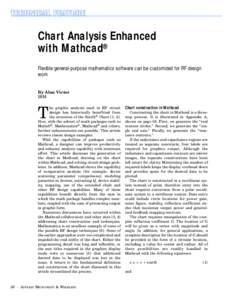 Chart Analysis Enhanced with Mathcad® Flexible general-purpose mathematics software can be customized for RF design work By Alan Victor IBM