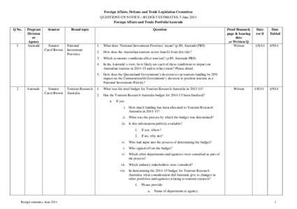 Foreign Affairs, Defence and Trade Legislation Committee QUESTIONS ON NOTICE—BUDGET ESTIMATES, 5 June 2014 Foreign Affairs and Trade Portfolio/Austrade Q No.  1