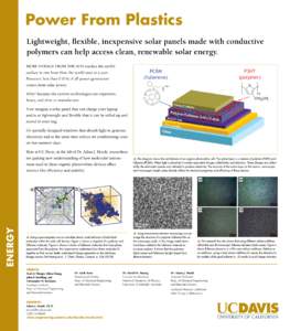 Power From Plastics Lightweight, flexible, inexpensive solar panels made with conductive polymers can help access clean, renewable solar energy. More energy from the sun reaches the earth’s  PCBM