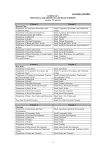 Last update: [removed]SCHEDULE 2 PROVINCIAL DEPARTMENTS AND HEADS THEREOF (Section 7(2) and (3)) Column 1 Eastern Cape