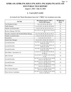 Page: 1/9  KFBK-AM, KFBK-FM, KHLX-FM, KHYL-FM, KQJK-FM, KSTE-AM EEO PUBLIC FILE REPORT August 1, [removed]July 23, 2014