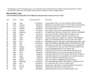 Remaining and cut list of 2010 non-interstate projects.xls