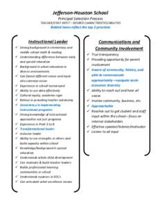 Jefferson-Houston School Principal Selection Process TEACHER/STAFF INPUT – DESIRED CHARACTERISTICS/ABILITIES  Bolded items reflect the top 2 priorities