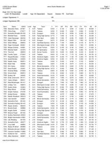 USAG Score Sheet[removed]www.Score-Master.com  Meet: 2011 St. Nick Invite