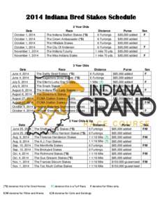 2014 Indiana Bred Stakes Schedule Date October 1, 2014 October 1, 2014 October 1, 2014 October 1, 2014