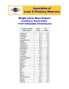 Microsoft Word - ALPO-Rays-Table.doc