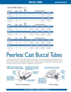 Molar / Orthodontic headgear