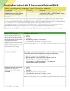 Faculty of Agricultural, Life & Environmental Sciences (ALES) Eligible admission subjects are grouped into one of these three categories: Humanities Fine Arts Sciences English (Literature and Composition);
